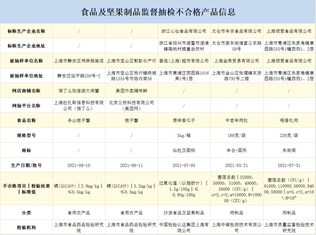 流年如花 第3页