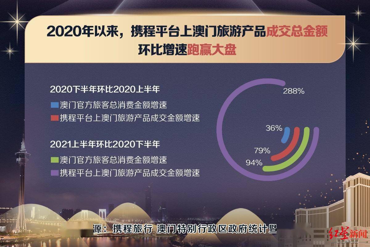 新澳门黄大仙三期必出,实地分析验证数据_3K97.751