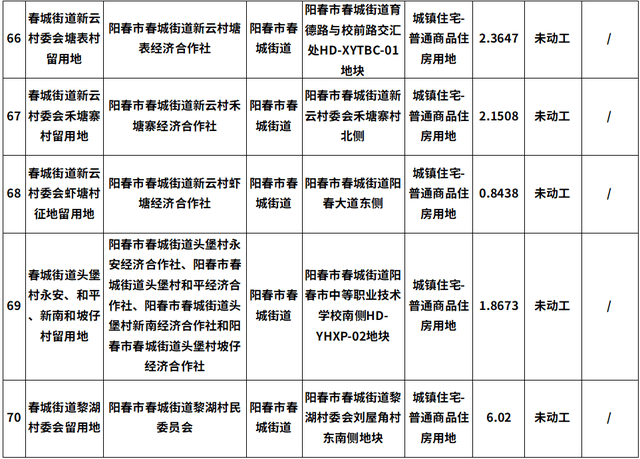 纯白梵唱 第3页