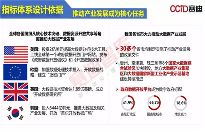 2024年新奥天天精准资料大全,实地评估策略数据_专业款73.231