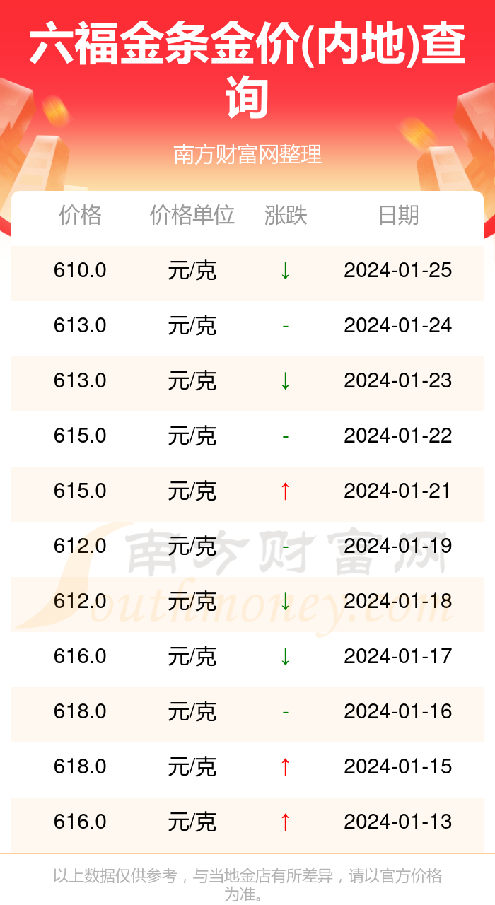 2024新澳门正版免费大全,实际数据说明_经典款68.360