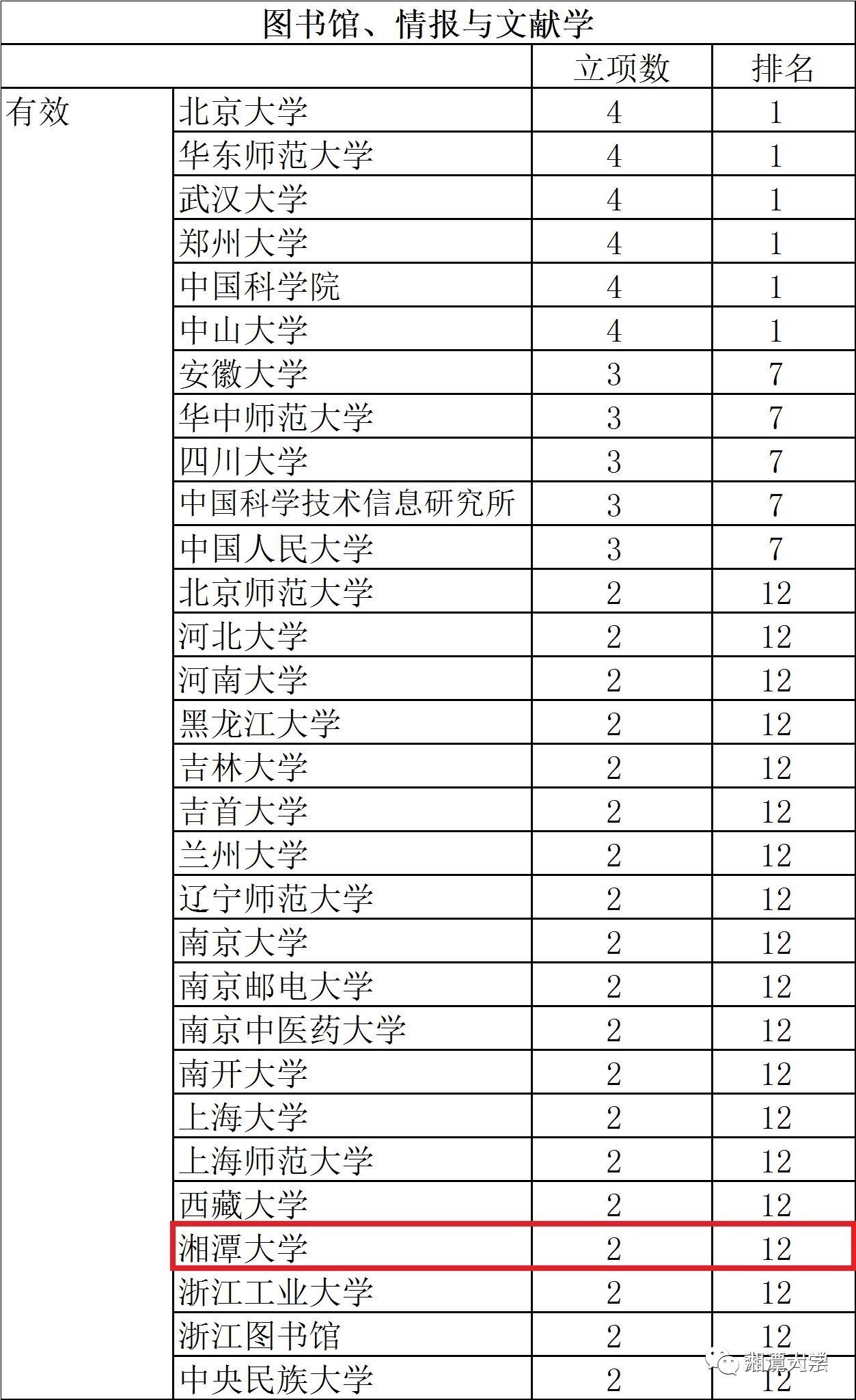 奥门开奖结果+开奖记录2024年资料网站,数据支持计划解析_冒险版74.572