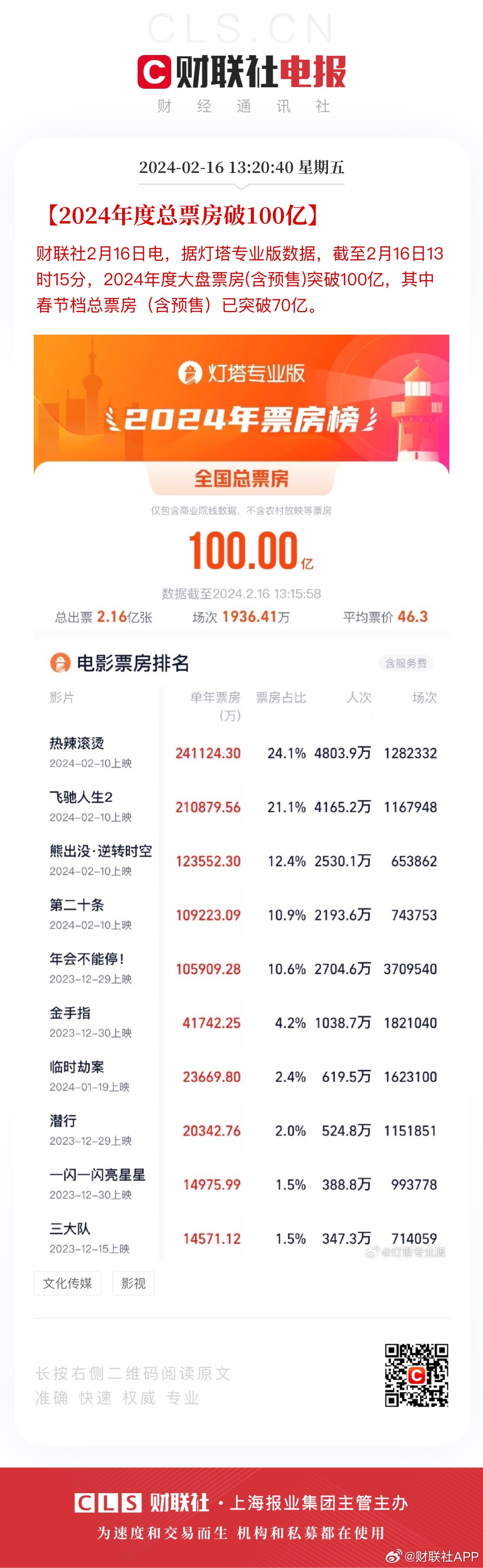 澳门王中王100%的资料2024年,高效性策略设计_HDR58.26