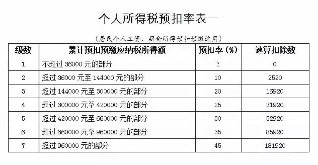 澳门六开奖结果2024开奖记录查询十二生肖排,最新数据解释定义_苹果版28.918