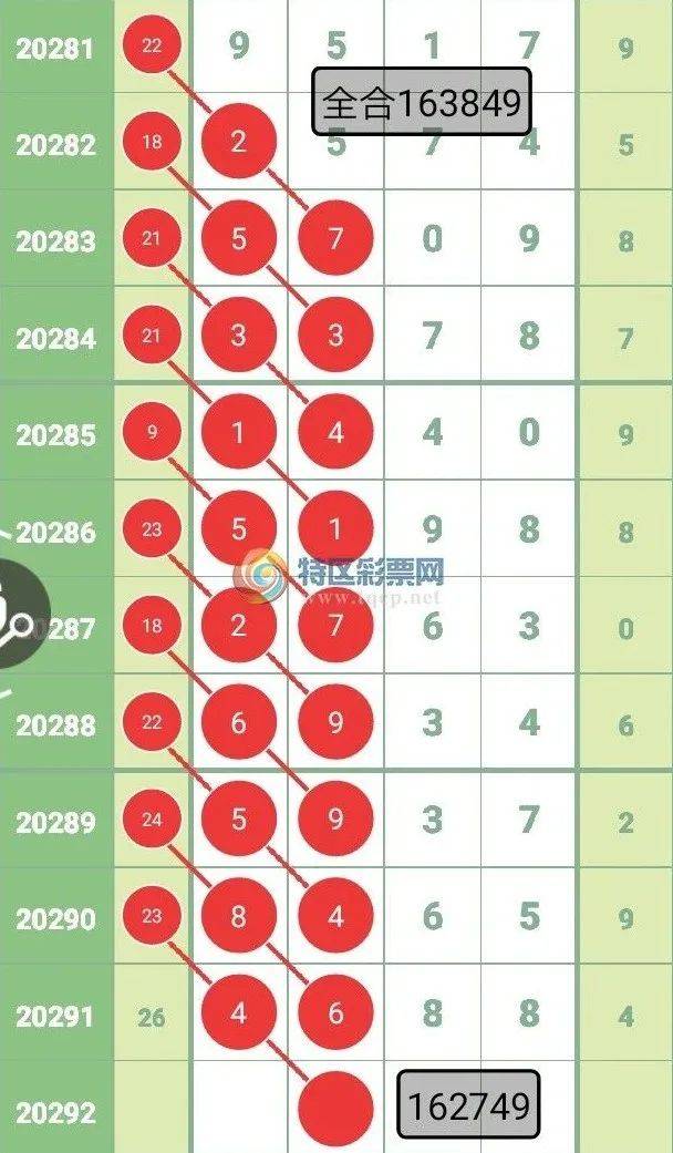 今晚必出一肖一码,最新解答方案_LT53.790