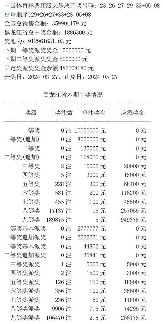 7777788888王中王开奖十记录网一,收益成语分析落实_win305.210