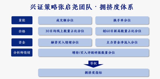 新粤门六舍彩资料正版,实地验证分析策略_3DM42.698