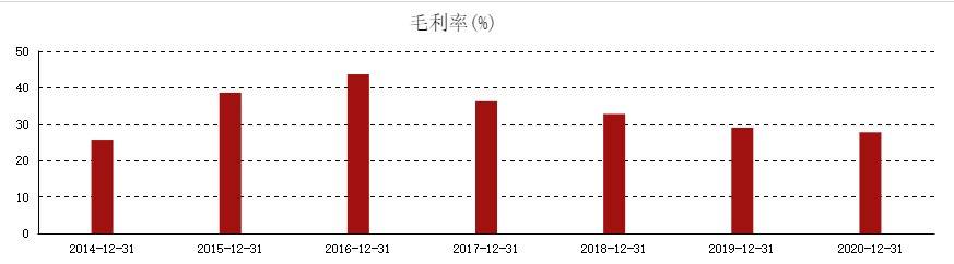 离夏惜柚子 第3页