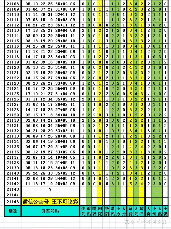 0149002.cσm查询,港彩资料诸葛亮陈六爷,系统化推进策略探讨_挑战款79.311