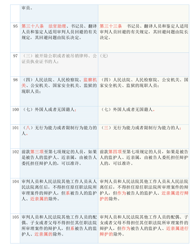 奥门六开奖号码2024年开奖结果查询表,准确资料解释落实_VIP25.159