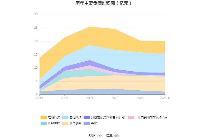 Ace_墨染指秀 第3页