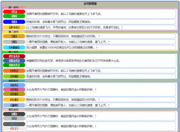 久夏青 第3页