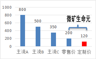 2024新澳历史开奖,定制化执行方案分析_kit37.512