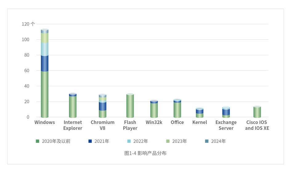 2024年澳门开奖结果,深入分析数据应用_Prestige78.575