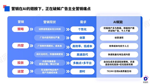 澳门正版一肖一码,数据分析驱动解析_高级版55.419