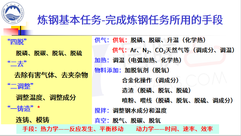 夜幕降临 第3页