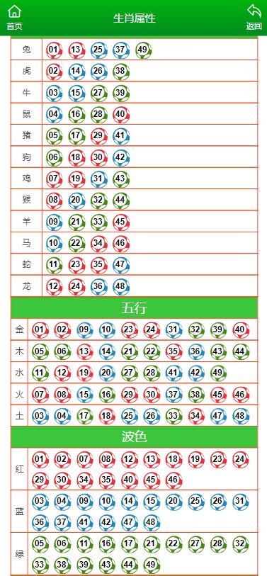 澳门管家婆一肖一码一中,收益成语分析落实_N版28.456