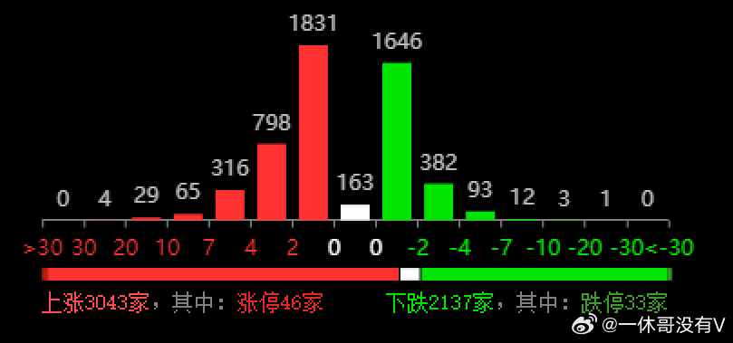 蓝月亮精选四肖八码澳门,深入分析数据应用_8K71.743