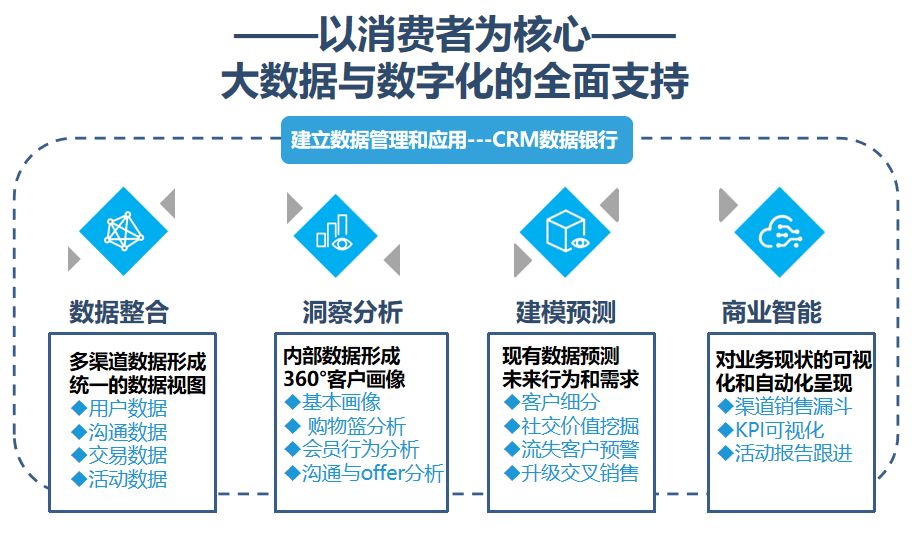 孤单癌症°晚期 第3页