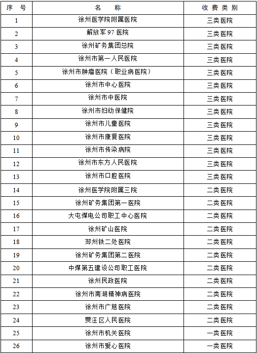 新澳最新最准资料大全,数据支持执行策略_网页版21.686