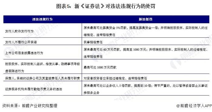 新澳精准资料免费提供最新版,实践分析解释定义_优选版99.902