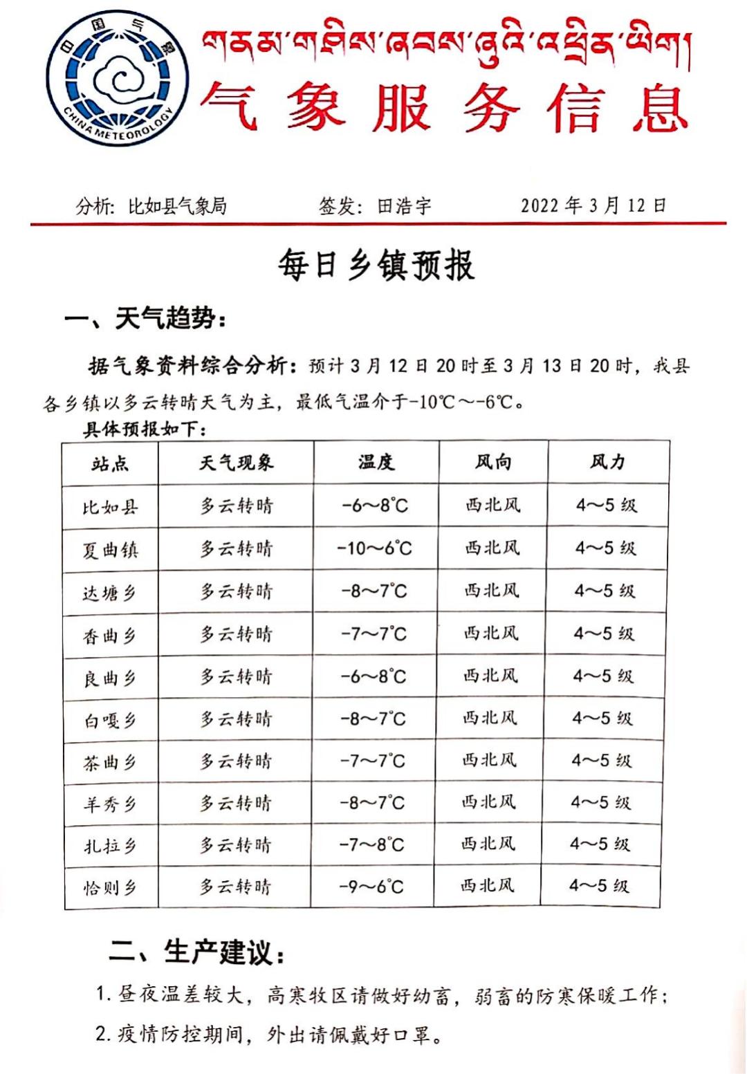 解放乡天气预报更新通知