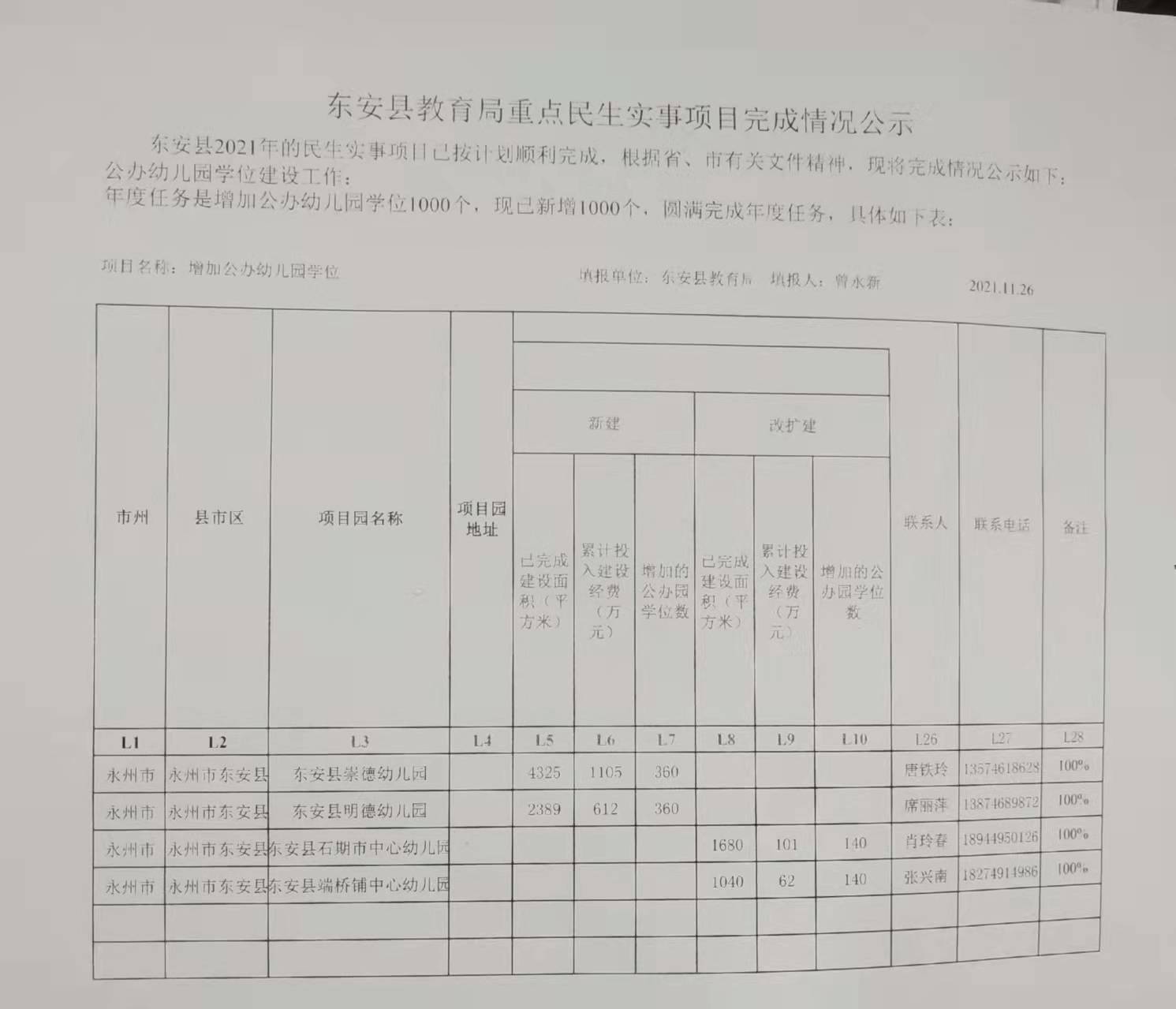 东安区成人教育事业单位发展规划概览