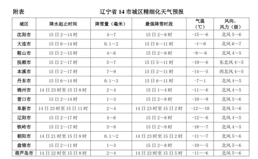 澳门一码一肖一待一中今晚,精细评估说明_eShop41.412