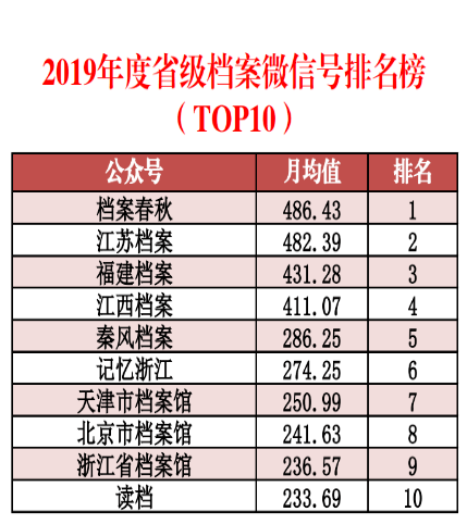 澳门免费公开资料最准的资料,数据驱动方案实施_领航款76.579