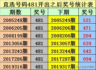 494949免费开奖大全,广泛的解释落实方法分析_超值版43.205