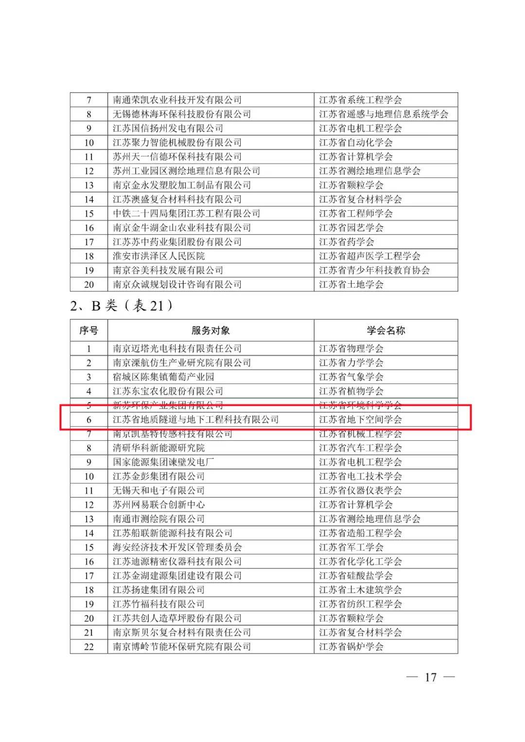 新澳好彩天天免费资料,科技评估解析说明_冒险款26.851