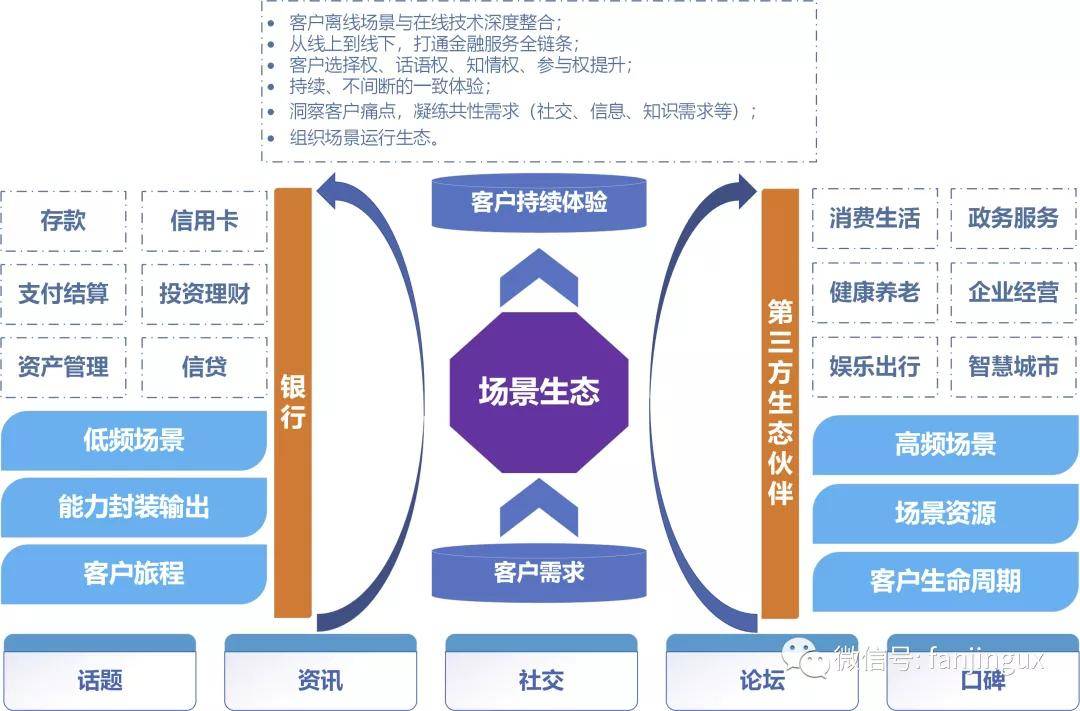 新奥今天晚上开什么,数据驱动策略设计_豪华款87.879