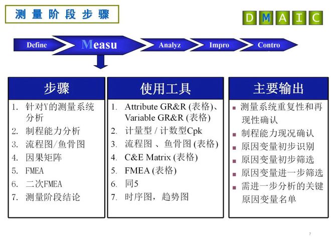 最准一肖100%中一奖,全面实施分析数据_pack48.228