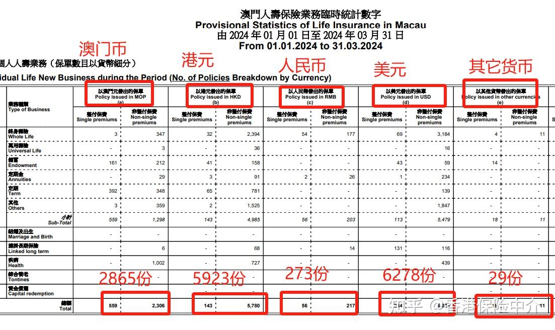 2024今晚澳门开什么号码,精细解析评估_Premium47.327