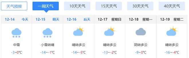 农业经济开发区最新气象预报信息