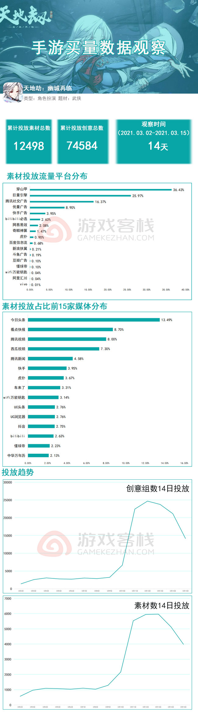 新澳精准资料免费提供网,数据导向设计解析_动态版49.26