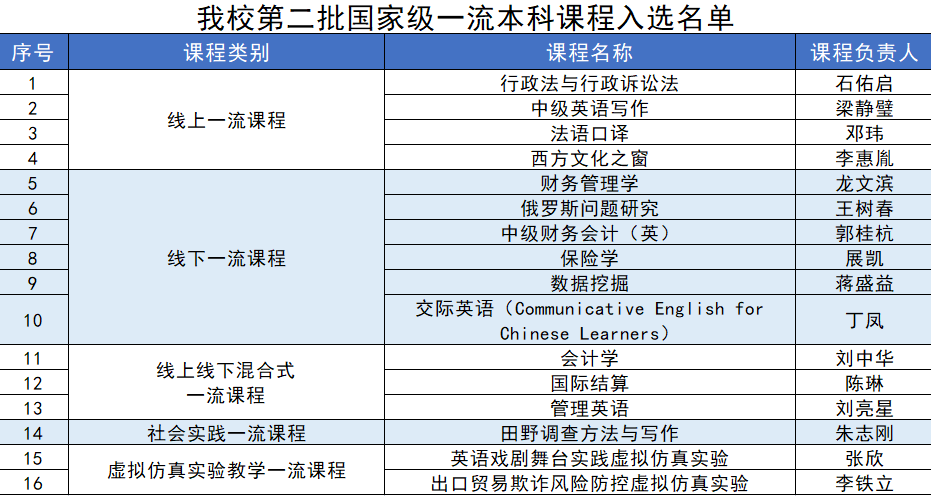 2024澳门六今晚开奖记录,结构化推进评估_C版77.724