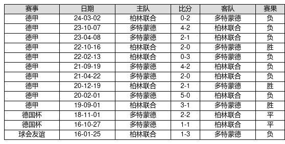 澳门6合开奖结果+开奖记录,平衡指导策略_LT37.176