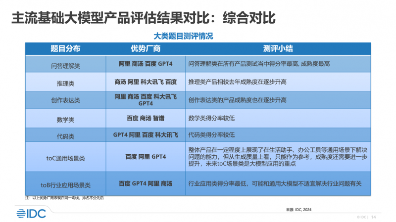 澳门管家婆资料一码一特一,定性说明评估_XR50.800