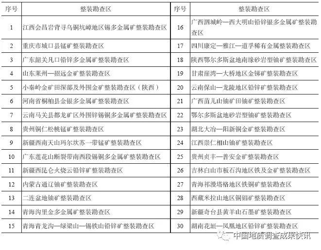 2024新奥正版资料免费下载,完善系统评估_Deluxe86.195