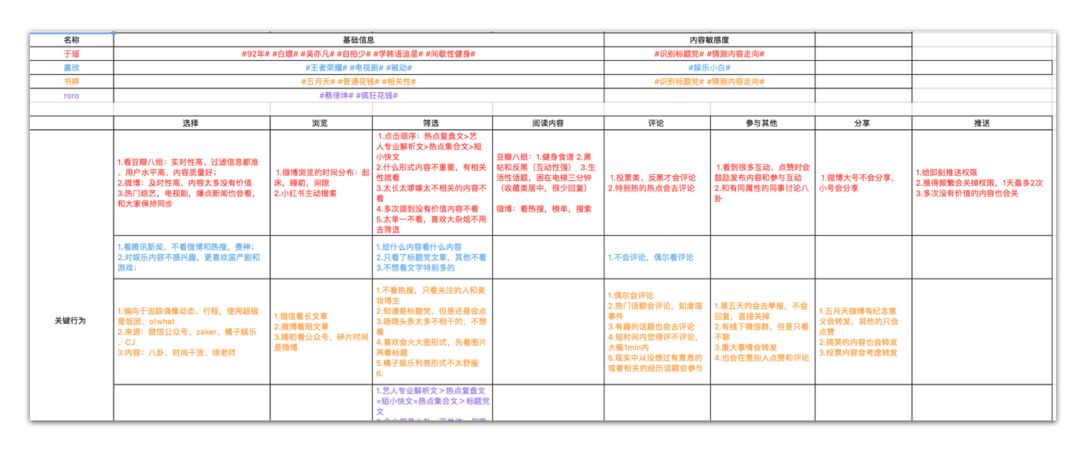 新奥天天免费资料单双,专业解答解释定义_SHD41.52