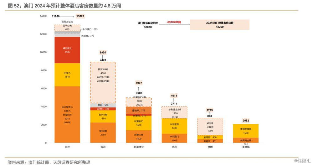 2024年澳门全年免费大全,数据导向设计方案_领航款24.912