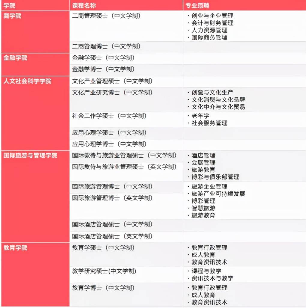 澳门六和免费资料查询,高效解析说明_限量版18.333