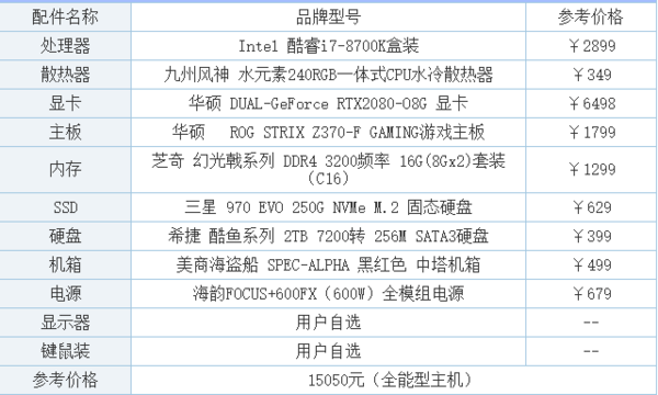 2024澳门特马今晚开奖结果出来了,结构化推进评估_4K74.662