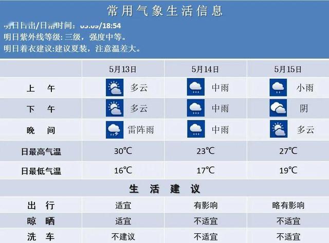 2024新奥今晚开奖号码,全面执行分析数据_Console38.537