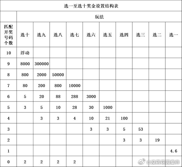 抹茶夏天i 第3页