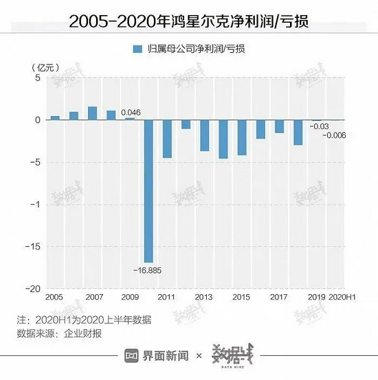 2024新澳天天资料免费大全49图,高效性实施计划解析_nShop71.153