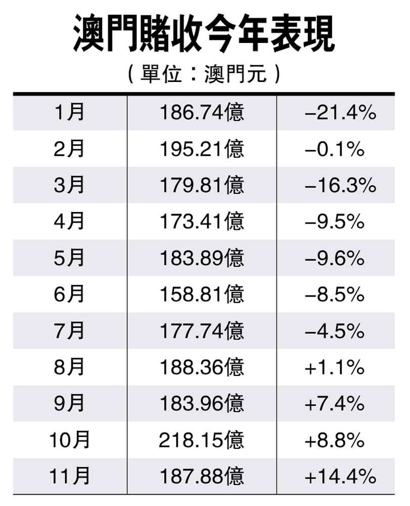 澳门广东八二站免费资料查询,高效解答解释定义_U0.82.6