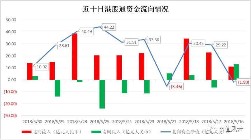 2024澳门特马今晚开什么,深入数据解释定义_网红版65.532