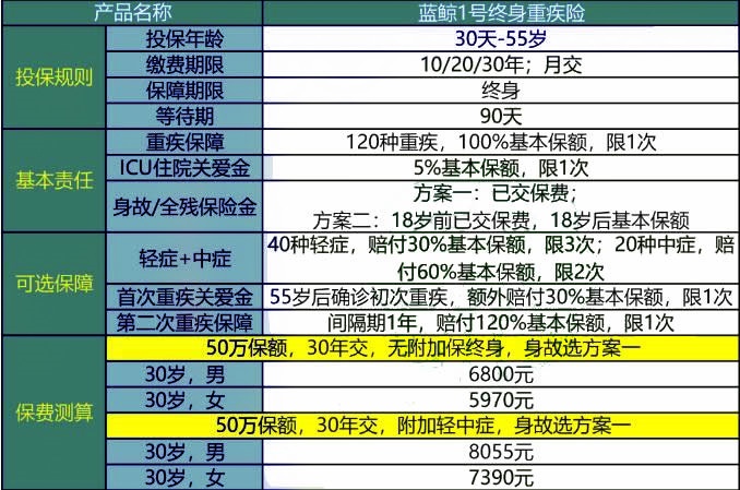 奥门六开奖号码2024年开奖结果查询表,深层策略设计解析_tool73.160